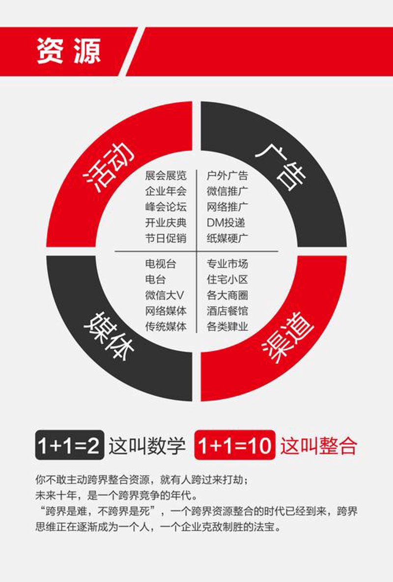 广告设计制作:创意与视觉的力量